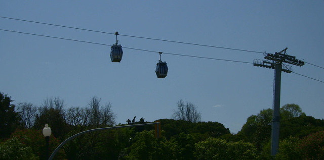 Montjuic Barcelona