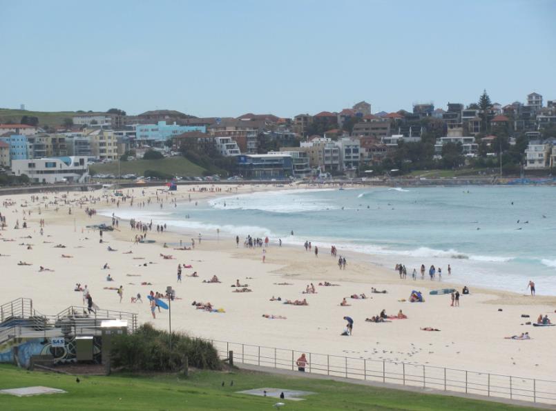 Bondi Beach in Sydney