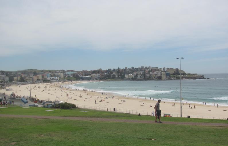 Bondi Beach - World Easy Guides